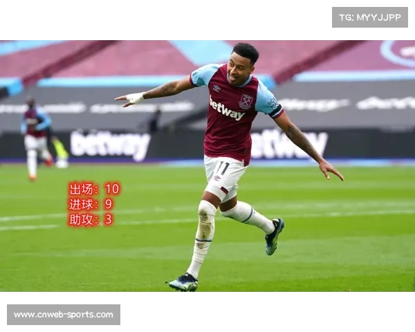 英超慈善募捐金额,社会贡献量化 英超慈善募捐金额,社会贡献量化